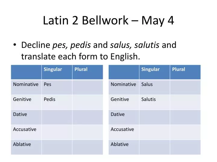 latin 2 bellwork may 4