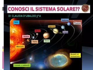 conosci il sistema solare