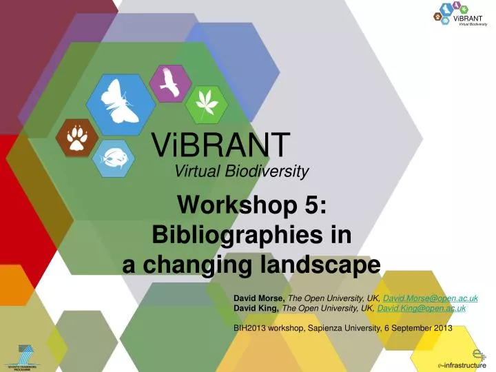 workshop 5 bibliographies in a changing landscape