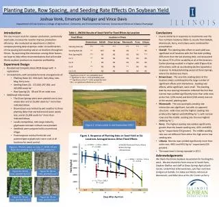 Planting Date, Row Spacing, and Seeding Rate Effects On Soybean Yield