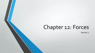 Chapter 12: Forces