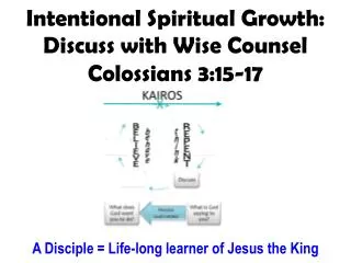 Intentional Spiritual Growth: Discuss with Wise Counsel Colossians 3:15-17