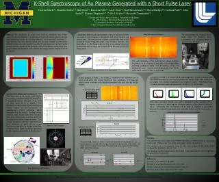 K-Shell Spectroscopy of Au Plasma Generated with a Short Pulse Laser