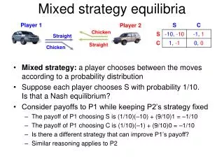 Mixed strategy equilibria
