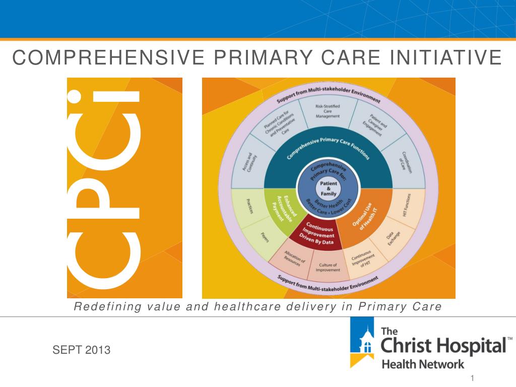 PPT - Comprehensive Primary Care Initiative PowerPoint Presentation ...