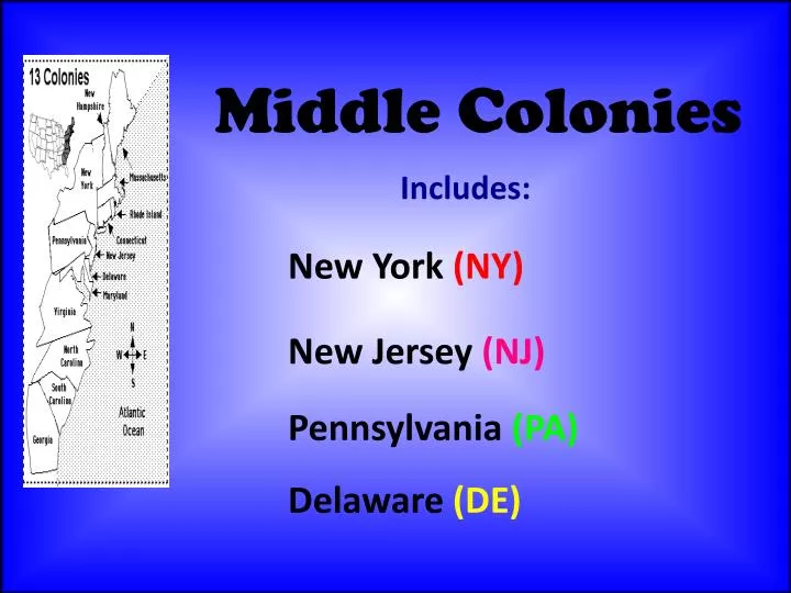 middle colonies