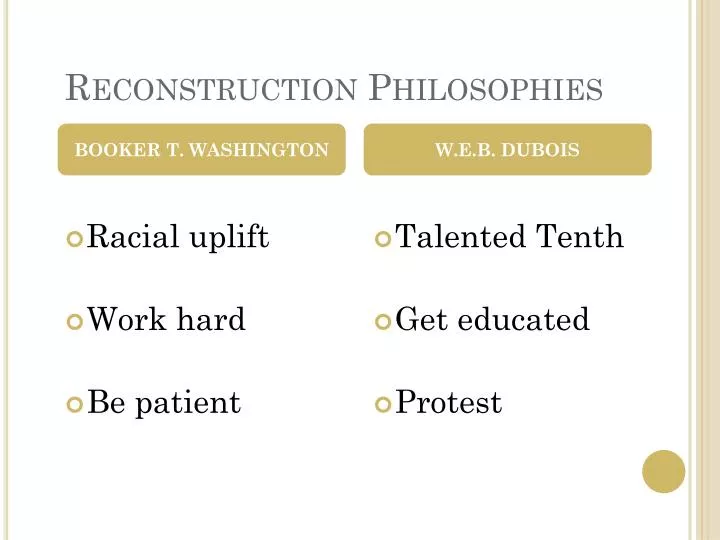 reconstruction philosophies