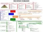 RECURSOS HUMANOS - slide 1