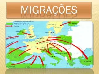 migra es