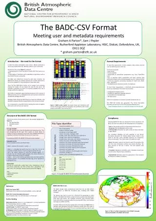 The BADC-CSV Format Meeting user and metadata requirements Graham A Parton*, Sam J Pepler