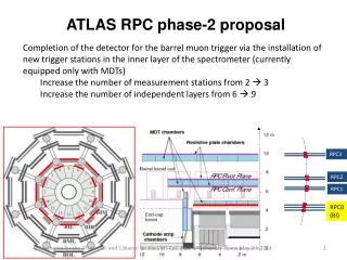 ATLAS RPC phase-2 proposal