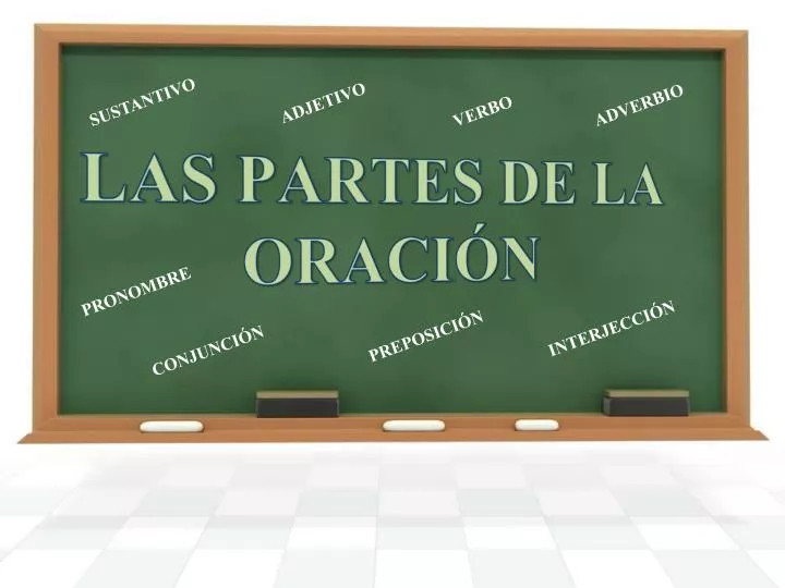 las partes de la oraci n