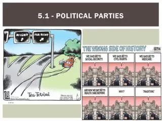 5.1 - Political Parties