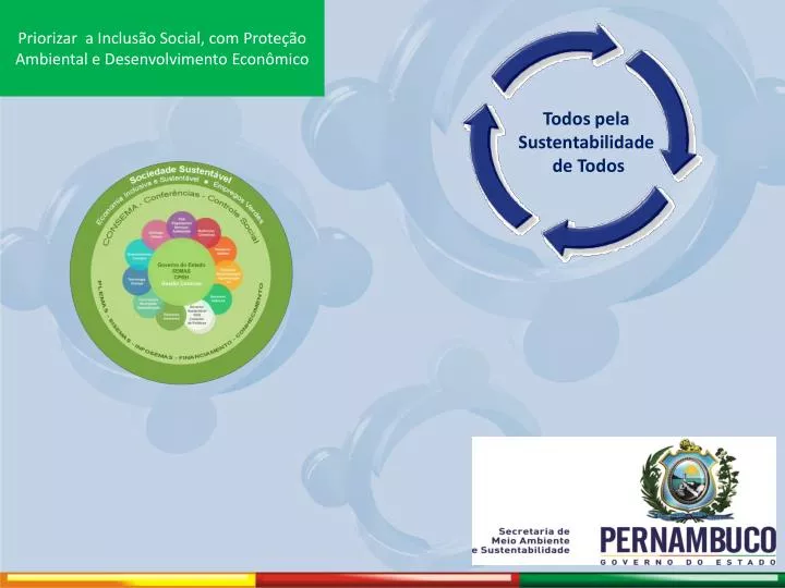 QUIZ DE CIÊNCIAS SOBRE SUSTENTABILIDADE