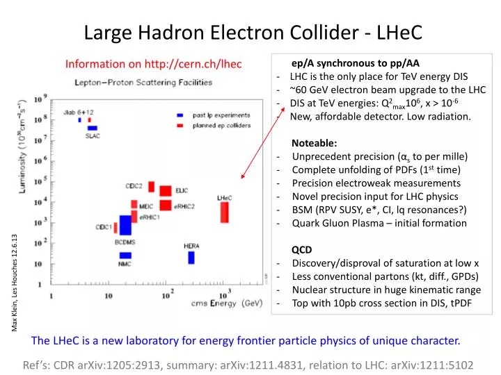 large hadron electron collider lhec