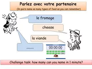 Parlez avec votre partenaire (In pairs name as many types of food as you can remember)