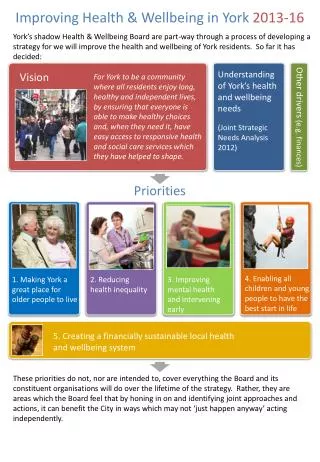 1. Making York a great place for older people to live