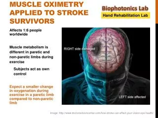 Muscle oximetry applied to stroke survivors