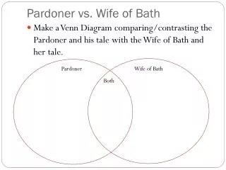 Pardoner vs. Wife of Bath