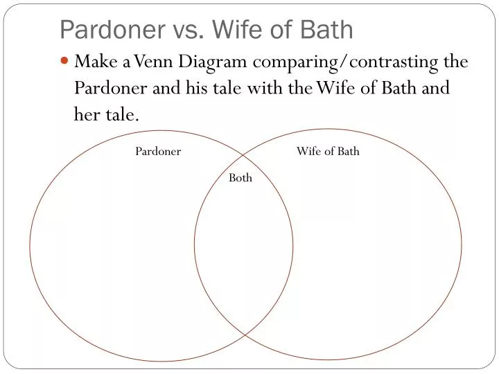 pardoner vs wife of bath
