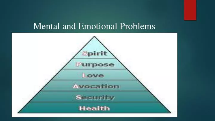 mental and emotional problems