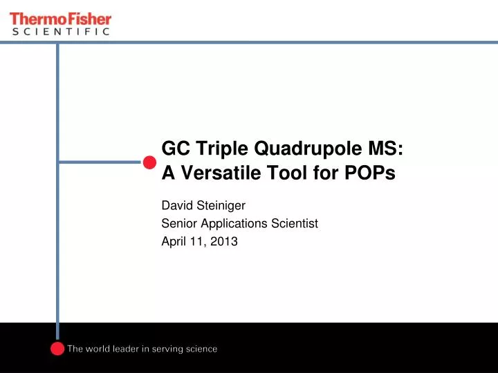 gc triple quadrupole ms a versatile tool for pops
