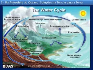 2 - Da Atmosfera ao Oceano: Soluções na Terra e para a Terra