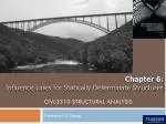 CIVL3310 STRUCTURAL ANALYSIS - slide 1