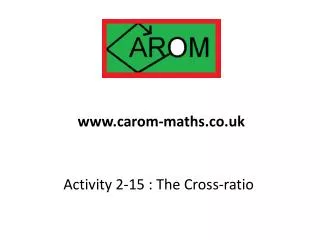 Activity 2-15 : The Cross-ratio