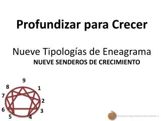 profundizar para crecer