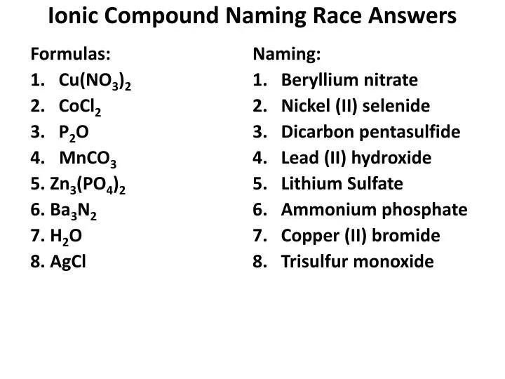 ionic compound naming race answers