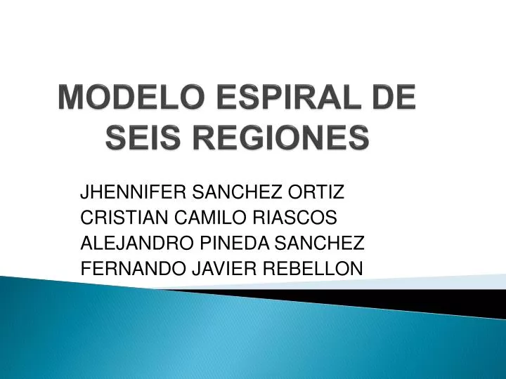 modelo espiral de seis regiones