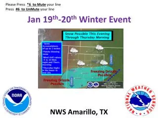 Jan 19 th -20 th Winter Event