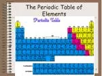 The Periodic Table of Elements - slide 1