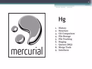 History Structure Git Comparison File Storage File Tracking Staging Queues (MQ) Merge Tools