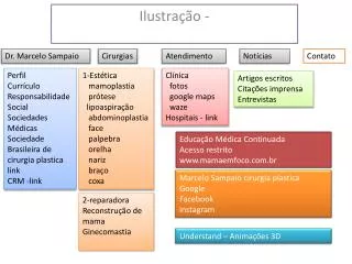 ilustra o
