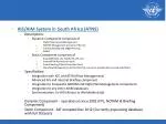 AIS/AIM System in South Africa (ATNS) Description: Dynamic Component comprises of - slide 1