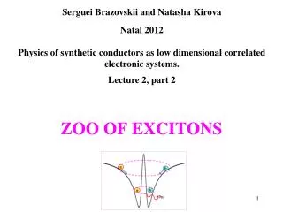 ZOO OF EXCITONS