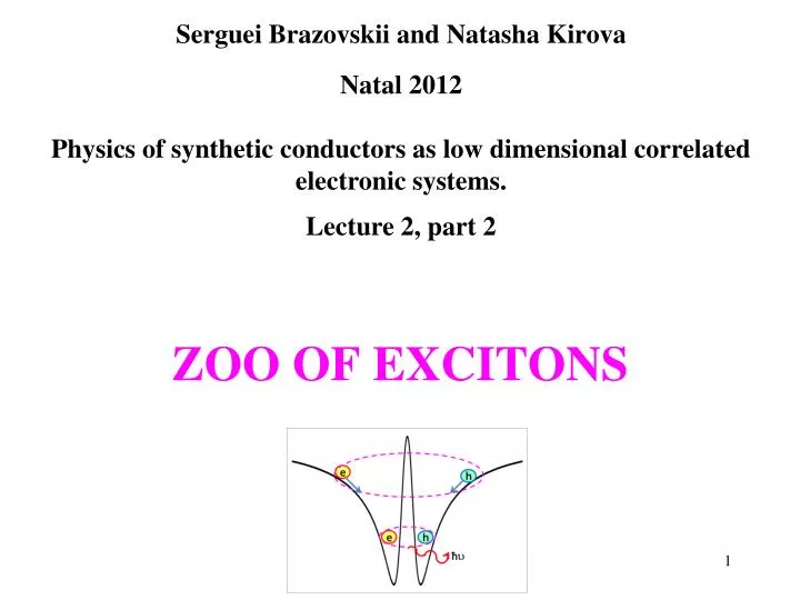 zoo of excitons