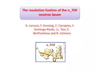 The resolution funtion of the n_TOF neutron beam
