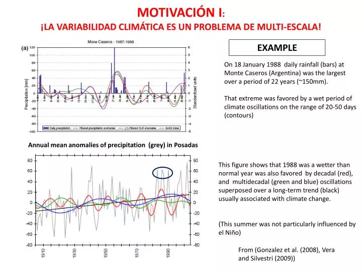 motivaci n i la variabilidad clim tica es un problema de multi escala