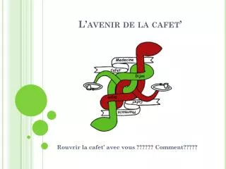 l avenir de la cafet