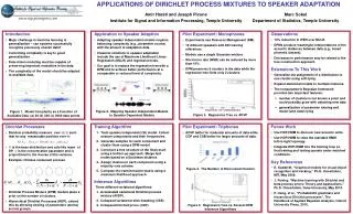 Applications of Dirichlet Process Mixtures to Speaker Adaptation