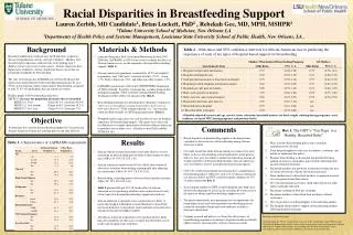 Racial Disparities in Breastfeeding Support