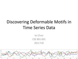 Discovering Deformable Motifs in Time Series Data