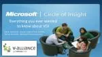 Everything you ever wanted to know about VDI - slide 1