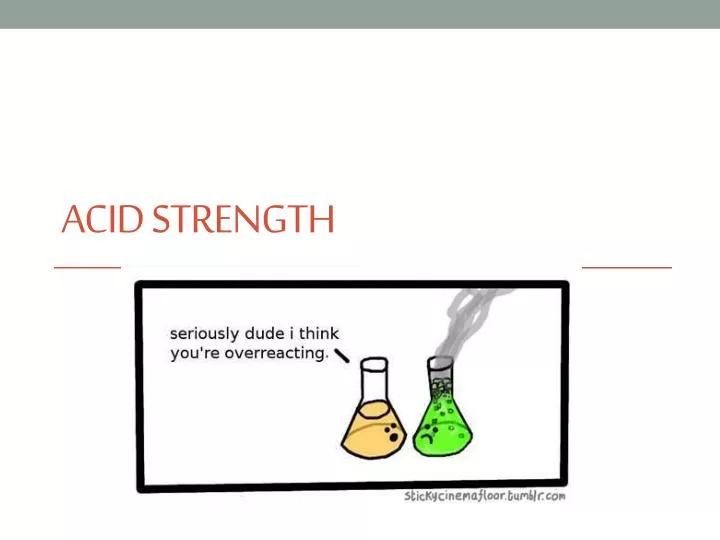 acid strength