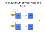 PPT - PART 3: Weak Acids & Bases PowerPoint Presentation, Free Download ...