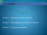 Understanding Acids, Bases, and Their Properties, pH Measurement, Titrations, and Buffers - slide 1