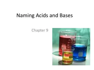 Naming Acids and Bases